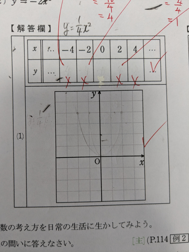 至急です。 関数についてです。 y=四分の1Ｘ² の、Ｘの値に対応するyの値を求めて表をつくり、グラフをかきなさい。という問題です。 わかる方は教えていただきたいです。 よろしくお願いします。