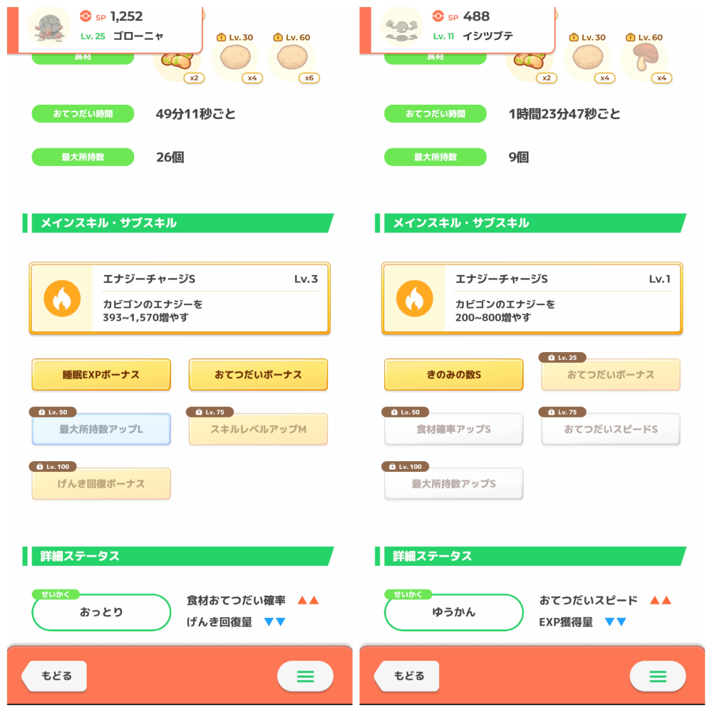 ポケモンスリープです。 ゴローニャを作った直後に両刀型イシツブテの理想型が出てしまいました(個人主観)。 飴も無いし最終的にはサブスキルのたね前提な子なんですがこのイシツブテは2体目として苦労してでも育てる価値はあると思いますか？ ゴローニャも現状なかなか気に入ってるので悩んでいます。