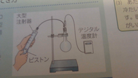中2理科地学について質問です。下の図は雲を作ろう！という実験なのですが雲の出来かたは理解できるのですがどことどこが本物の曇の出き方とのリンクしているかが分かりません。 なので大型注射器、ピストン押す、引くのは上空の雲のでき方でいうとどうなっているのか教えてほしいです。