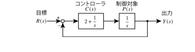 「下図は，減衰のない直動系P(s)=1(s)の速度制御を比例積分(PI)コントローラC(s)=2+1/sで行う場合のブロッ ク線図である。 MATLAB を用いて、目標R(s)から出力Y(s)までの伝達関数GY/R(s)を求め、GY/R(s)の極とゼロ点の位置を調べなさい。そしてGY/R(s)のステップ応答を描きなさい。」という問題に対してのMATLABのコードをどなたかわかる方ご教授お願いしたいです。