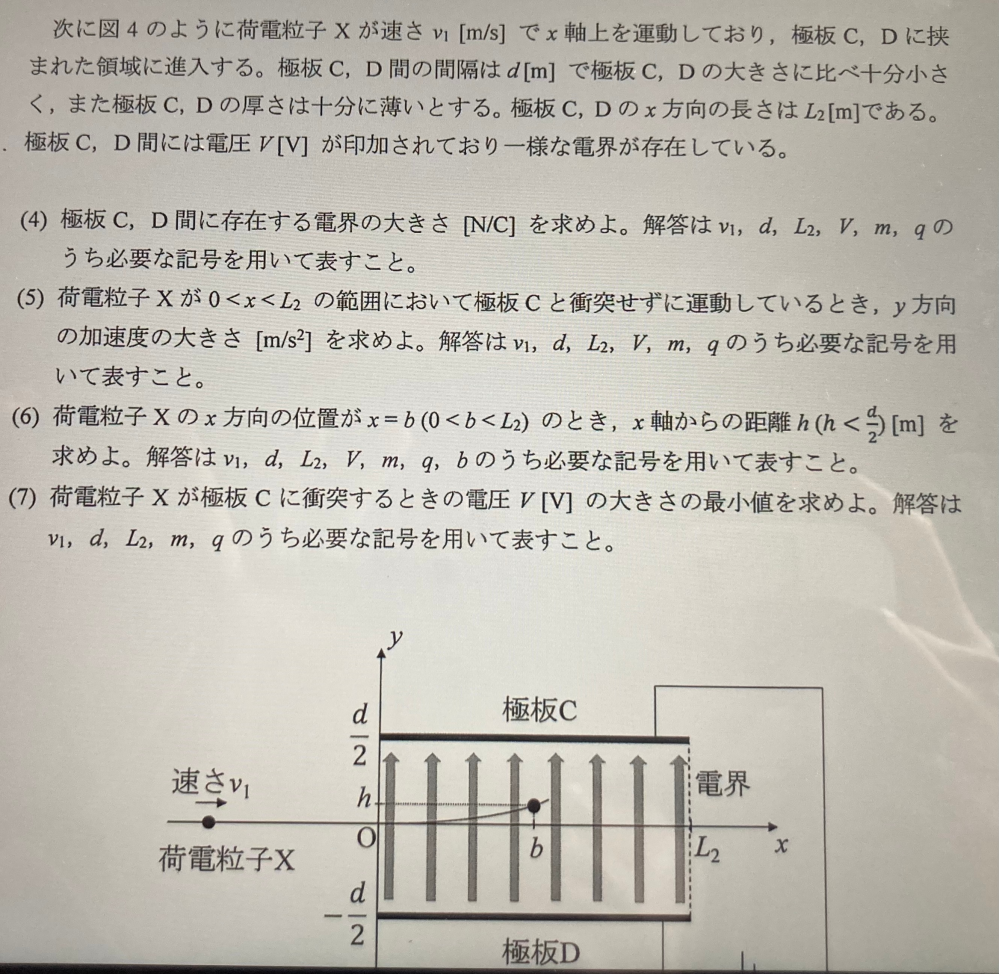 物理の質問です。 (7)の考え方と解法をおしえてください。