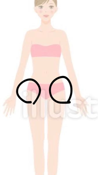 画像の部分を痩せる？真っ直ぐにする？にはどうしたらいいですか? ストレッチやマッサージ、筋トレなど教えてください！ おすすめの動画がありましたらそれも教えていただけると嬉しいです！