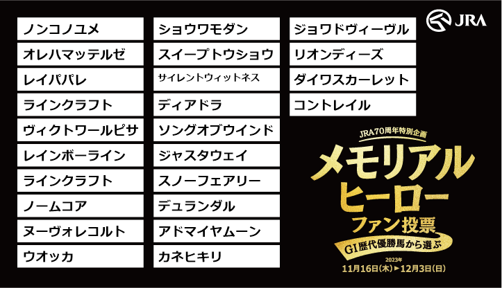 ❌ ❌ ❌ サバイブファイトクラブ ❌ ❌ ❌ ＿＿＿＿＿＿ 京都２歳ステークス ＿＿＿＿＿どんな予想をしますか？ ＿＿＿＿＿＿＿ 【 ルール 】 ⚠️プロフィールを必ずよーく確認してね❗ ♦️ 式別( マルチ・ＢＯＸ・ながしを含む ) ♦️ 馬番 ♦️ 金額( 数字 )が無い回答は無効 ━━誰が見てもわかるように記入してね━━ ⚠️ 回答の最後に合計金額を書いて下さい ⚠️