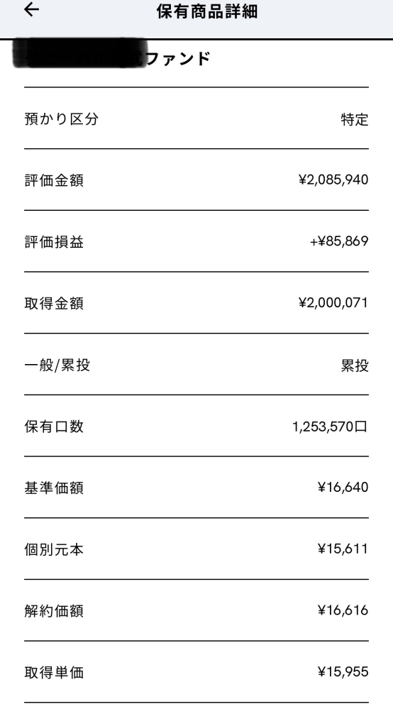 数ヶ月前に始めた投資信託は持っていても意味ありますか？新NISAでやれば良かったのにと思ってます。 地方銀行から電話があり勧められ200万でお願いしました。 長期で持っている方がいいと言われました。グローバルな分散投資でリスクは少なく短期的に上下したとしても一喜一憂せず世界経済は人口多くなりずっと上向きだというグラフも見ました。 新NISAが始まるので成長投資枠でやった方が良かったのに、と思ってますが、どう思われますか？ 持っておいた方が良いですか？ 解約出来る定期預金があるのでそちらを成長投資枠に入れても良いのですが。 投資信託は換金した時に損しない為には、最初の手数料と解約の手数料を足した額を上回るプラスでなければならないと思いますがどこをどう見て計算すれば良いか解りません。 投資信託は損する率多いと聞くと不安です。