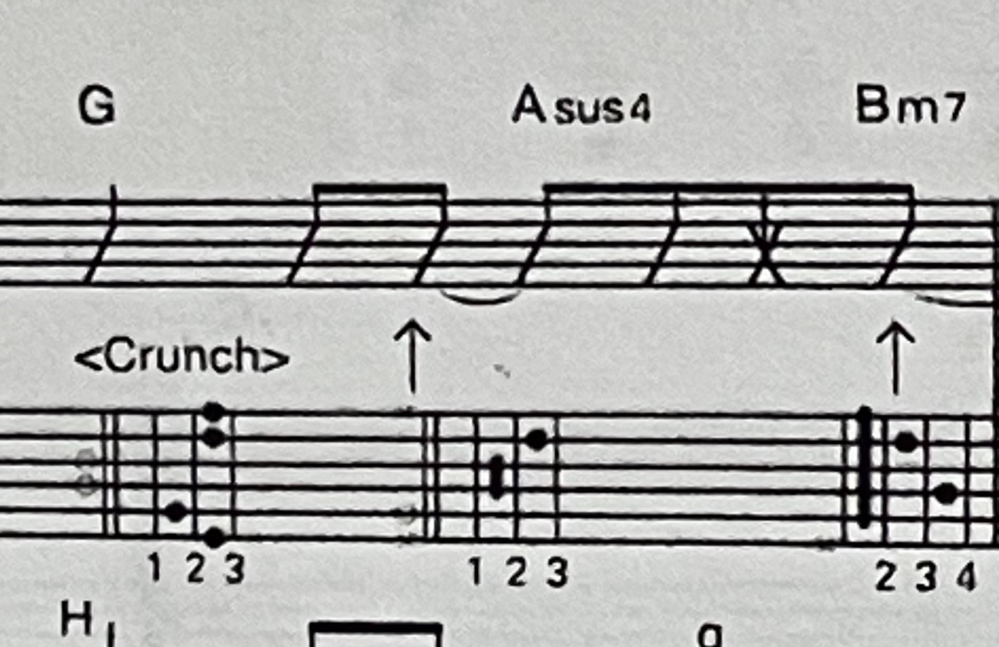 ギターの楽譜です。矢印の意味ってなんですか？