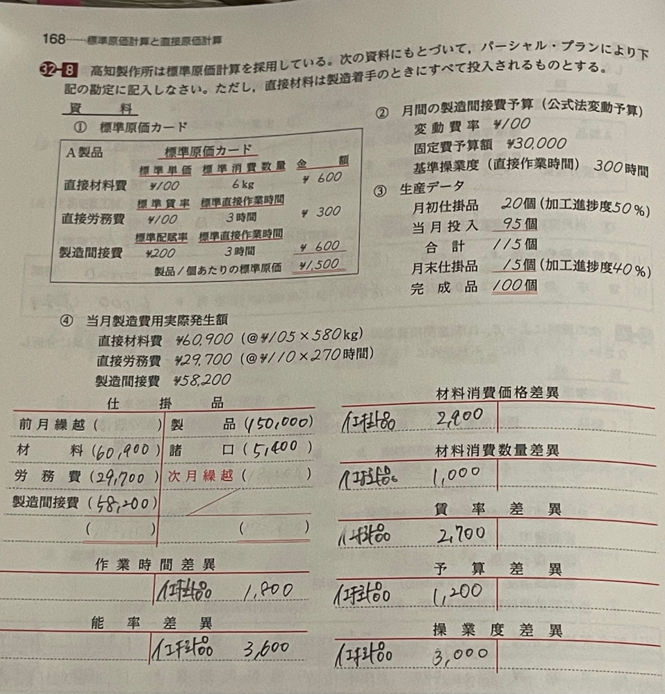 簿記についての質問です。 この問題の前月繰越が答えを見ると21,000になるのですがなぜその答えになるのかがわかりません。月初仕掛品を求めると言うことはあるのでしょうか。 回答よろしくお願いします。 回答よろしくお願いします