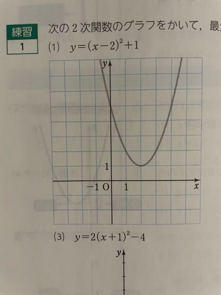 至急 写真のような二次関数のグラフを書いて最小値最大値を求めなさいというような問題で、この式からどうやって計算してグラフを書けばいいのか分からないんですが解き方を教えて欲しいです(T_T)