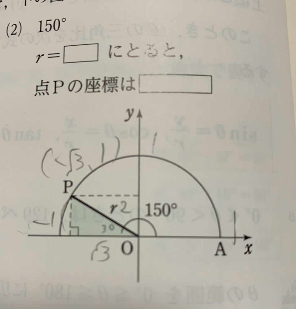 単位円について 単位円で円の半径は1と決まっているはずですが、なぜPOは2になるのですか？