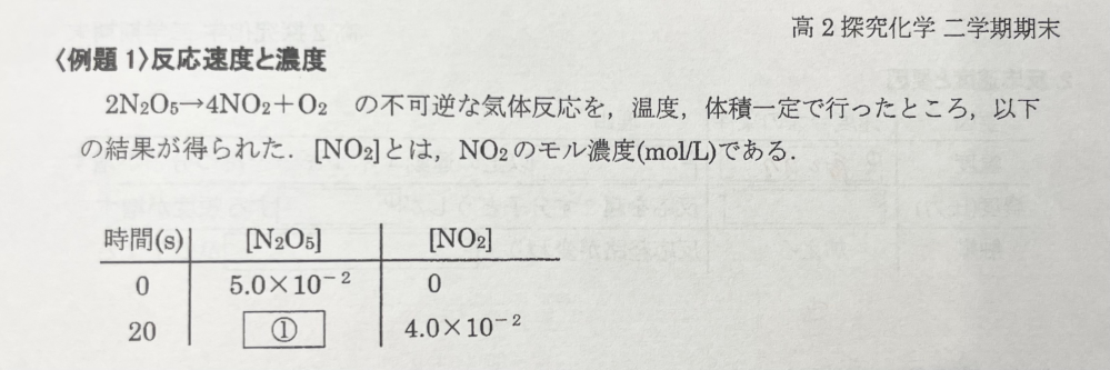 【化学】反応速度 ①ってなにが入りますか？？解き方も教えてください！