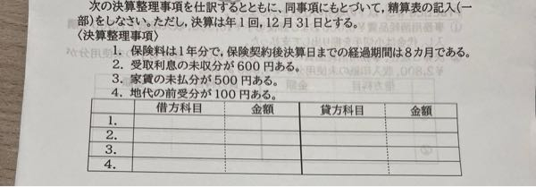 簿記の問題の仕訳を教えて欲しいです。