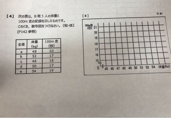 数学の問題が分かりません。どなたか答えを教えてください!!お願いします!!