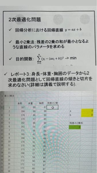 至急お願いします。 Excelでソルバーを使ってこの問題をやりたいのですが、この残差の2乗のところの数式が分かりません。 至急教えて下さい。よろしくお願いいたします。