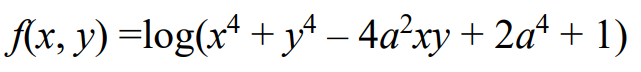 下の2変数関数の極値の求め方を教えてください。
