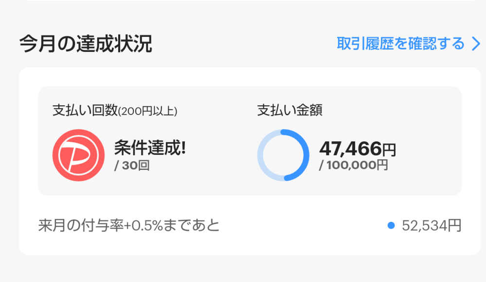 質問です。 PayPayの達成条件は、支払い金額10万円と、30回買い物するの2つ達成しないと 達成にはならないのですか?