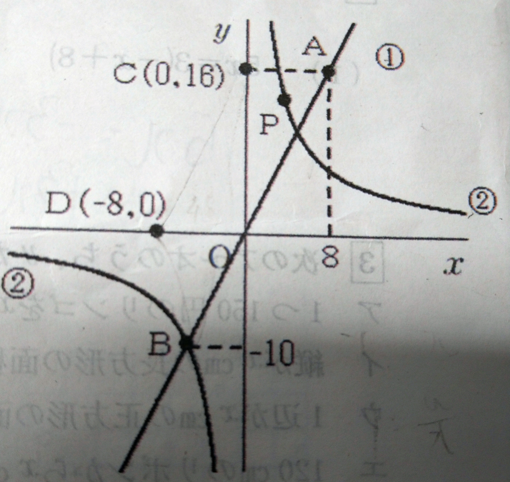 x軸上にD(-8，0)をとる。このとき、三角形CBDの面積を求めなさい。 教えてください。