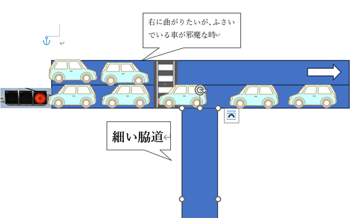 画像のような状況の時に右に曲がりたいけど、車が横断歩道の上にのった状態で細い脇道をふさいでおり(少し空いているが、車が一台通れる幅はない)曲がれない場合についての質問です。 このような場合、ふさいでいる車は違反なのでしょうか？それとも違反ではないのでしょうか？ もし違反だった場合、曲がりたい側の運転手はどのような対応をすればいいでしょうか？(例：空くまで待つ、クラクションを鳴らしてどうにか動いてもらう、違反だから通報する等) マナー的な部分で言えば、ふさがずに空けておくのがよいとは思いますが、交通ルール的に違反かどうかみなさんにご教示いただきたく質問いたしました。