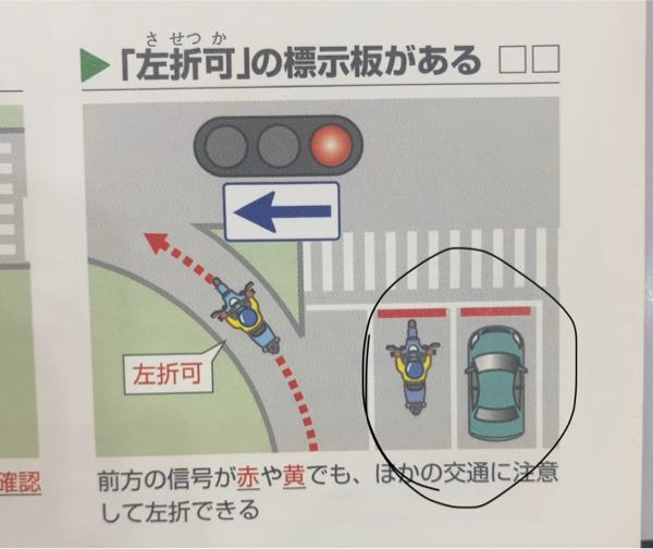 原付についてというか、交通についてなんですが、このような図で左折可標識があったとき、信号関係なく進めるのは分かるのですが、この丸で囲んでいる車達は左折する事が出来るのでしょうか？