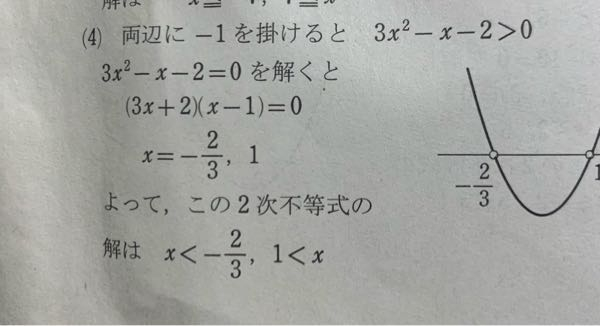 なぜ（3x＋2）（x－1）＝０ になるのか教えてください。