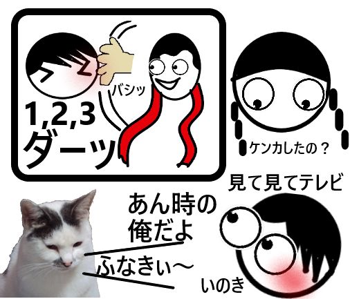 猫ホッケ 明日の１２月３日にするとは何でしょうか？ たとえば ・大掃除 ・別に何も・・ などなど ※ 専門的、難解、これわからない回答はヒント・解説をお願いする時ありまーす