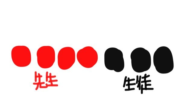 先生4人と生徒3人が一列に並ぶとき、生徒と先生が交互に並ぶ確率を求めよ。という問題についてです。 答えを求める式は(4!x3!)/7!＝1/35らしいのですが、 それだと、 例えばこのような並び方も確率に入ってしまわないのでしょうか…教えてほしいです。