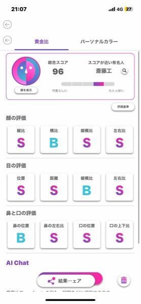 facescoreというアプリをやったらかなりいい点数が取れましたが、高い方なのか、みんなこんなもんなのかわからないのです。このスコアは良い方なのでしょうか？