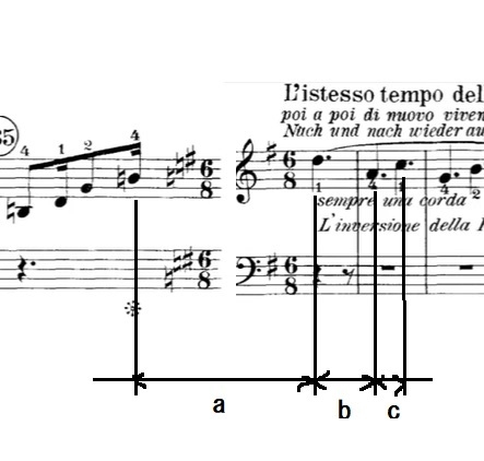 サムです！ ウイリアム・テル 好きでっか？ Rossini's WILLIAM TELL - Wichita Grand Opera - COMPLETE https://youtu.be/R36GxBVeJ5I?t=2