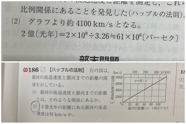 地学基礎 （2）の解説お願いします