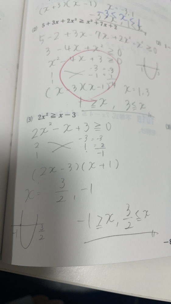 二次関数の上の問題とこの問題の区別がつきません。 下の問題は判別式を使い、答えが－23<0より、実解数をもたない。解はすべての実数となります。 なぜ判別式を用いるのかが分からないのと、区別の仕方が謎です。分かりやすく説明お願いしますm(_ _)m