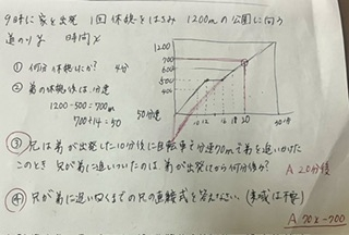 中学生の数学を教えてください。 ③④がわかりません。 ③の考えは方は、弟が出発してからの時間をxとして、同じような追いかけ問題では弟の速さが書いてあることが多くて、この場合はグラフを見るのですか？ それとも計算ですか？ 弟のが出発した時間をxとしたら、 x✖️速さ＝(x-10)✖️70 弟の距離=兄の距離と思ったんですが、分からなくなりました。 グラフは色々書いてしまったので手書きですみません。