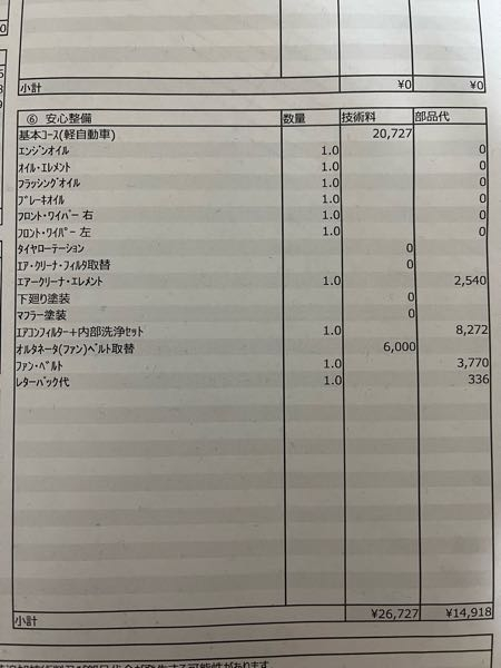 ねむ様 お見積もり 車検について質問です。ネクステージで見積もりを出してもらったのです