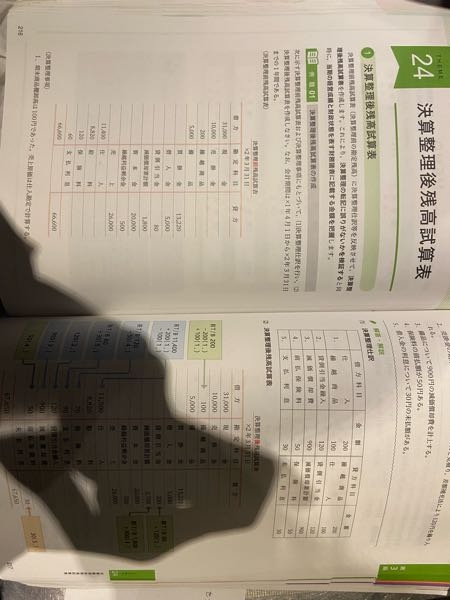簿記3級 何故、仕訳の欄にある仕入と繰越商品が200と100になるのでしょうか？ 1. 期末商品棚卸高は100円であった。売上原価は仕入勘定で計算する。 と書いてありますが、売上原価とは期首在庫＋仕入－期末在庫ですよね？200＋11400－100と考えてしまうのですが、実際はどうなるのでしょうか...？ 期末商品棚卸高振り替えのためでしょうか？？