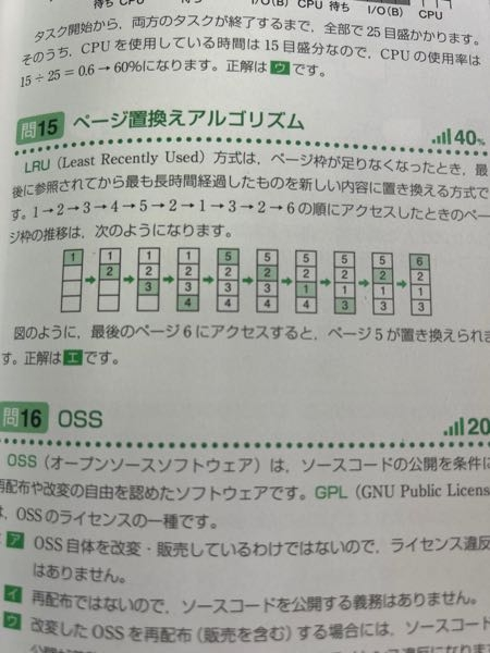 *.゜Lru。: *ページ ページングのページング置き換えアルゴリズム、LRU方式について質