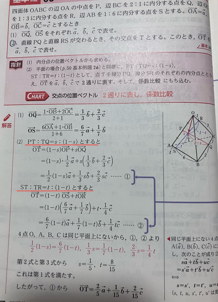 至急お願いします この問題が、RT:TS=t:(1-t)ではダメなんですか??自分はそれでやったら答えと違くなってしまって、、 教えてください!!