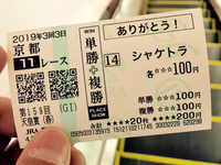 応援馬券(ハズレ、もしくは期限切れ) 応援馬券(ハズレ、もしくは期限切れ) 馬券」について調べてみた｜keita