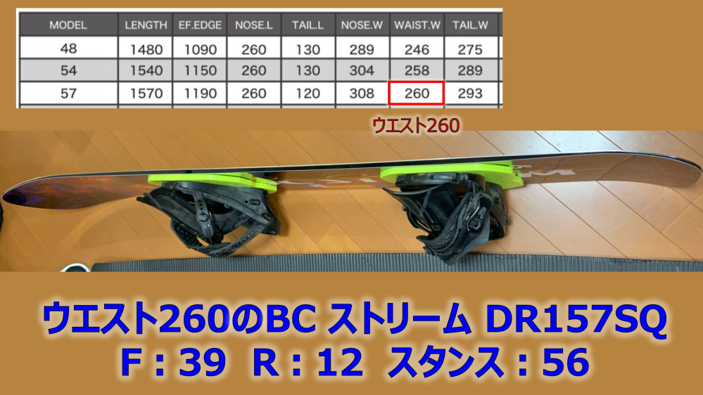 ドラグする・しないは板のウエストで決まるのでしょうか