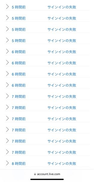Microsoftのアカウントに随分以前からもう数時間ごとにずーっと