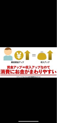 最低賃金を上げても、結局のところ物価が上がるから
最低賃金全国一律引き上げは意味ないんじゃない？


↑これに対し反論をお願いします。
その他の意見は大丈夫です。

よろしくお願い致します。 