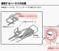 質問の画像