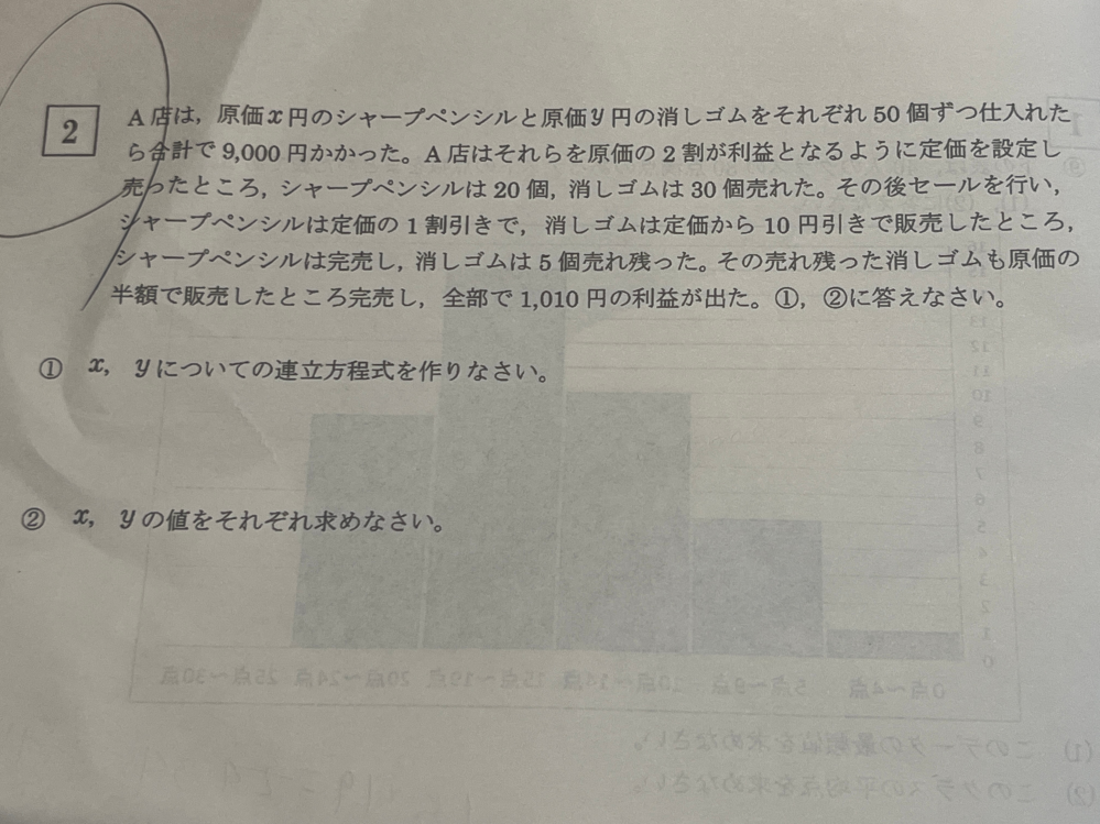 これの求め方を教えてください！〇〇だから、こういう式になる、と教えてくれるとありがたいです！