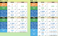 カラオケまねきねこ阪急東通り店の料金について教えて下さい。
 料金表では時間制料金が平日（月～金・祝前）昼も夜も室料0円になっています。 ワンオーダー制、ワンドリンクオーダー制であるという記載はどこにもありません。
（下記url参照）
 
 これは、ただで歌い放題という事でしょうか？
 これでワンドリンク請求されたら不当景品類及び不当表示防止法に抵触しますか？
 https://...