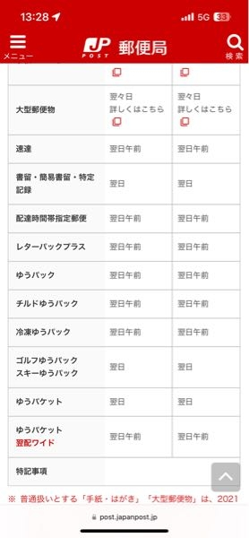 レターパックプラスで引受が17時でした。その場合、明日の午前中には