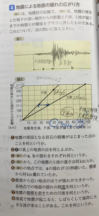 分かりにくくてすみません!!理科の問題なんですが、これの⑤が分かり