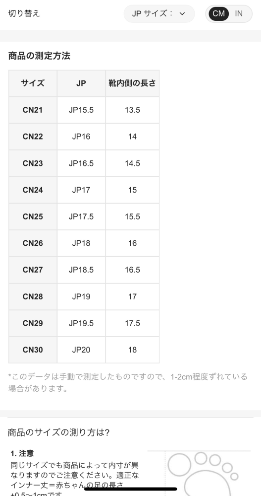 靴のサイズでJPと書いてあるんですけど、これは例えば、JP25だったら