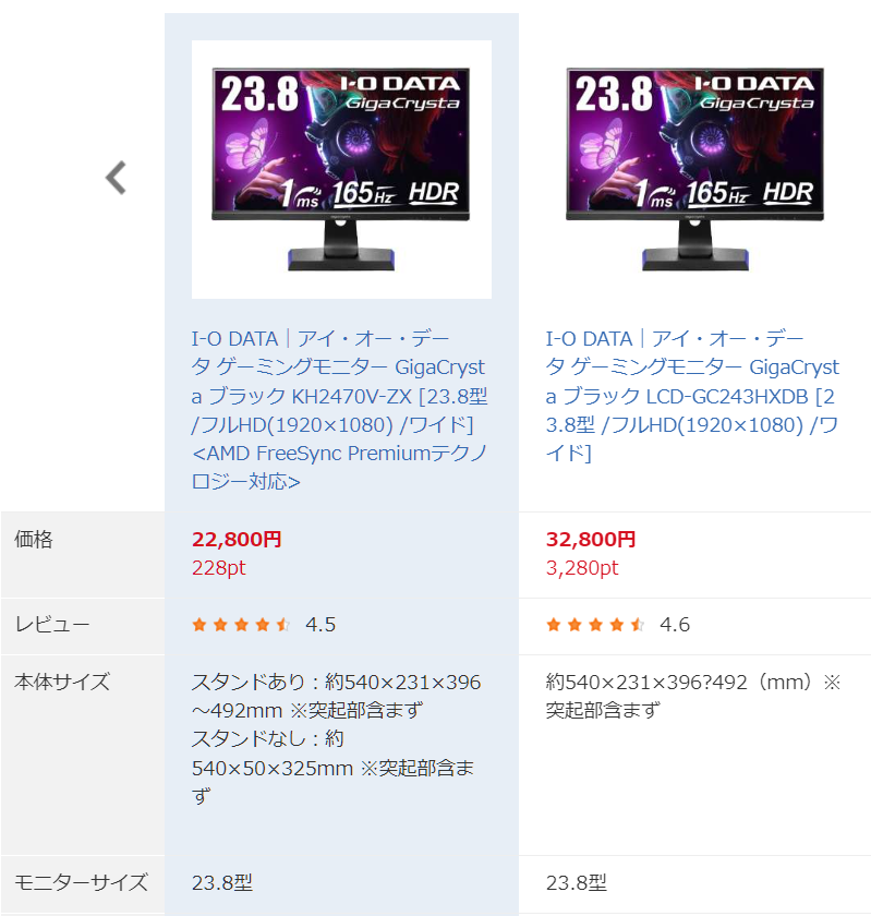 ゲーミングモニターについての質問です。この画像の2つの