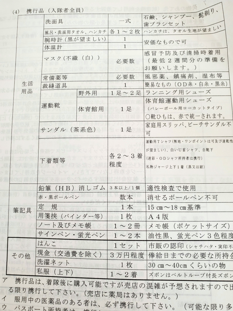 自衛隊 入隊 持ち物 サンダル トップ