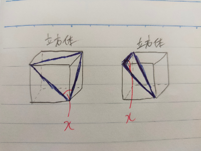 左と右の角度xの角度は両方とも絶対に90度ですか？ もし違う場合、どういう条件だったら90度になりますか？
