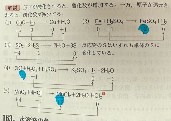 青いところがなぜそうなるのかわからないです… 次の化学反応式中の下線部の原子それぞれについて、酸化数の変化から酸化されたか，還元されたかを答えよ。 って問題です！