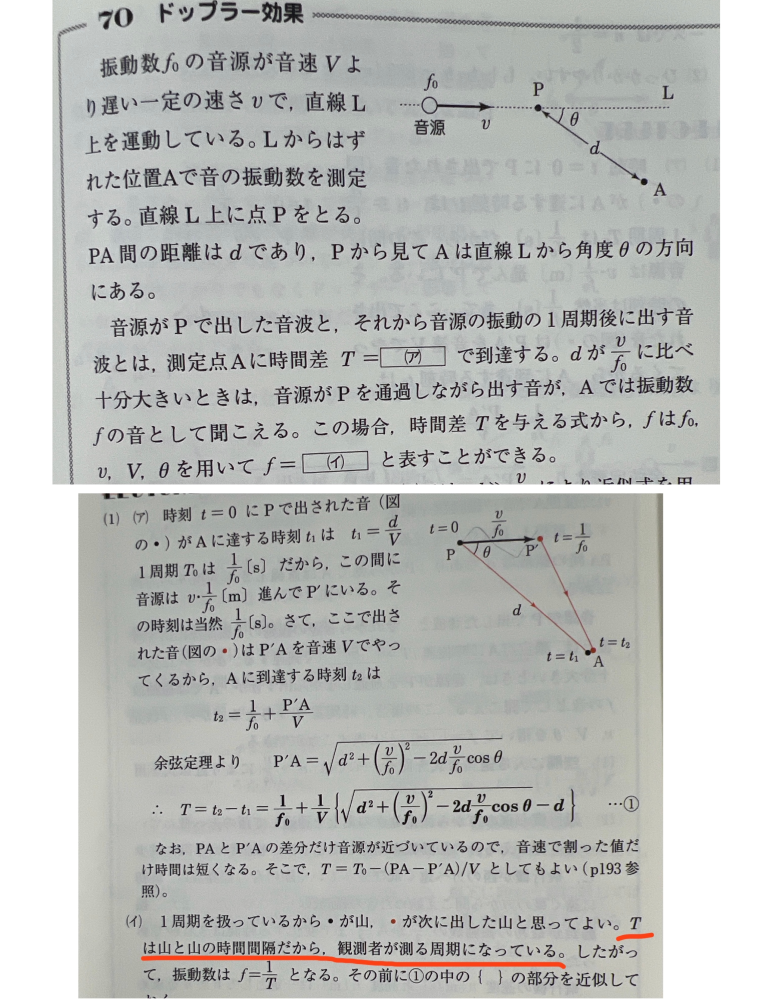 ニチイ ニチイ学館 介護初任者研修 レポート 問題集 解答 解説 初任者