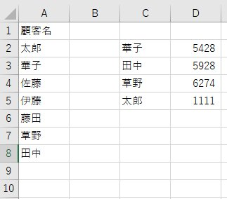 Excel関数について質問です。 画像のようなデータがあったとき、 A列を基準に、CとDの行はデータが紐づいていますが、 B列に、AとCが一致している場合のDの値を表示させる関数はありますか？ (例えば、B2には「太郎」なので、D5の「1111」を表示させたいです) A列に条件付き書式でC列と一致する値を色づけして、 並べ替えでC列に一致する値だけ上側にソートすることはできましたが、 そこでつまづいてしまいました・・・