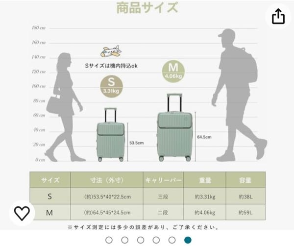 このスーツケースのMサイズって新幹線に持ち込めますか？大型荷物置ける席を予約しなければなりませんか？
